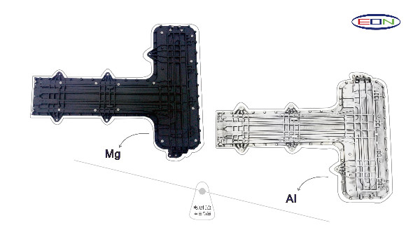 乐发500科技之新能源汽车镁合金应用